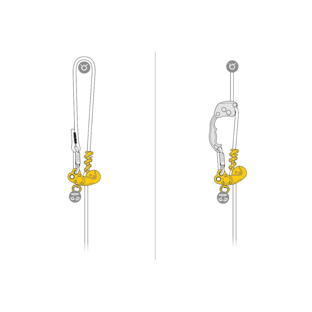 Petzl Zigzag (plus)