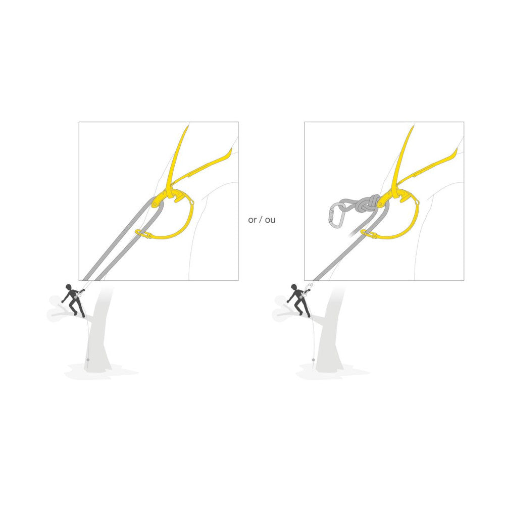 Petzl Naja cambiumsaver