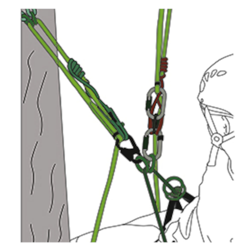 Husqvarna multisling 1,3m